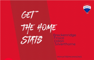 Breckenridge stats