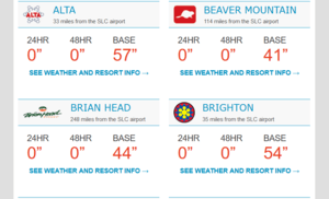 Utah Ski Report