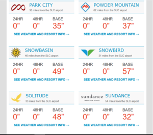 Utah Ski Report