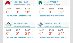 Utah Ski Report