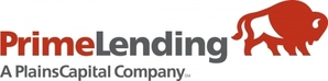 prime lending