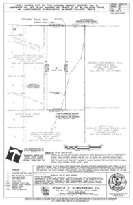 survey map