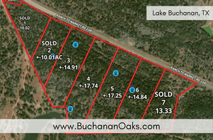 New Buchanan Oaks with solds and Banner