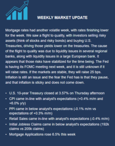 weekly marketing update